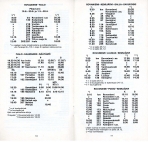 aikataulut/posti-05-1986 (6).jpg
